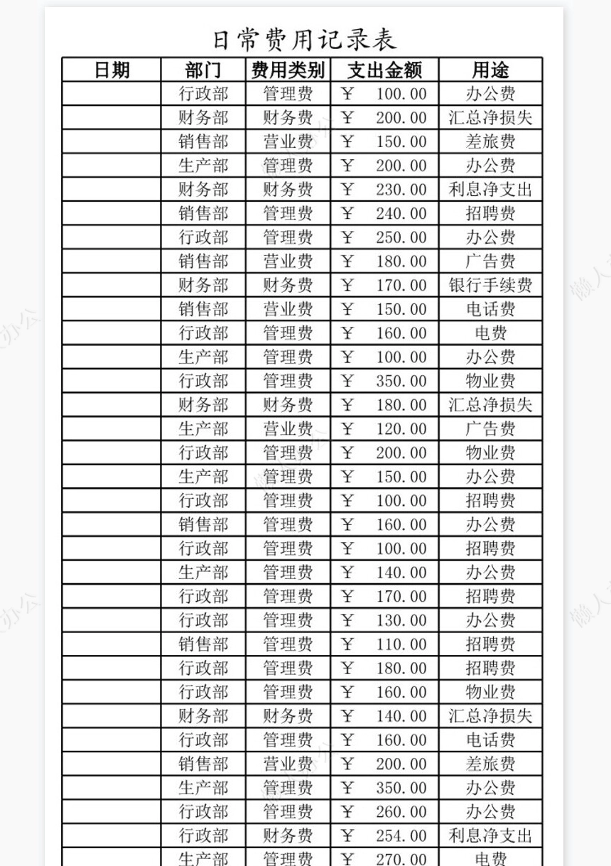 日常费用季度结算表