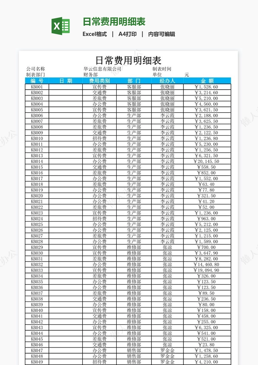 日常费用明细表