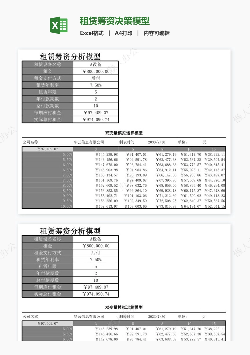 租赁筹资决策模型