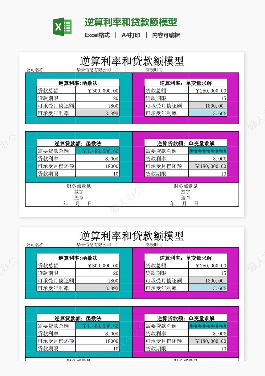 逆算利率和贷款额模型