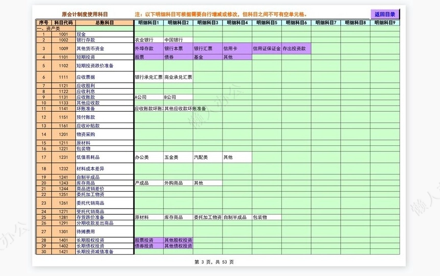 Excel财务账模板(超实用)