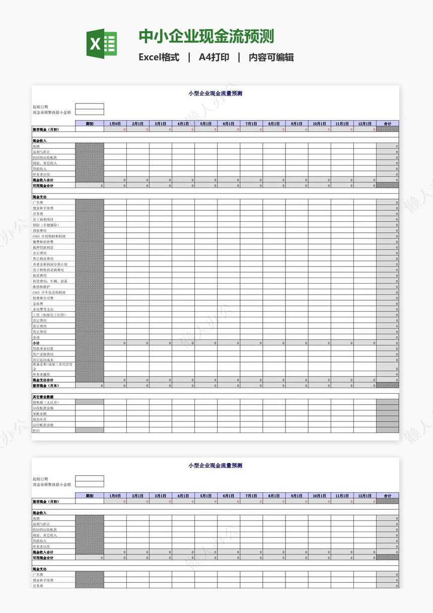 中小企业现金流预测