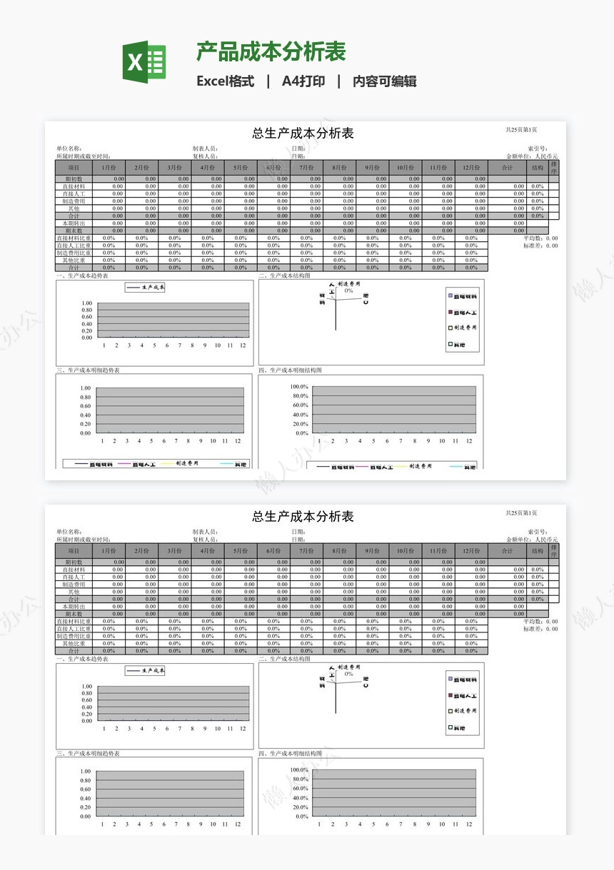 产品成本分析表