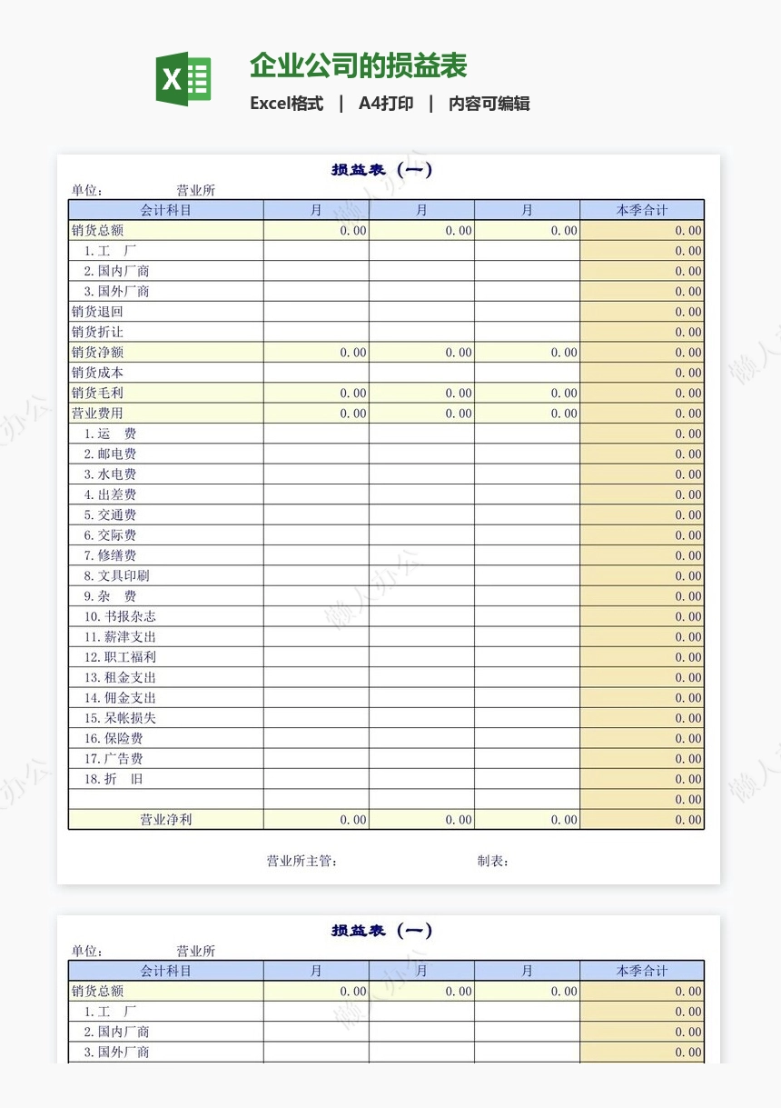 企业公司的损益表