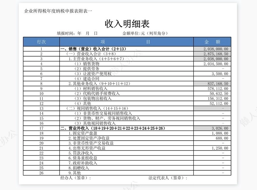 企业所得税年度纳税申报表