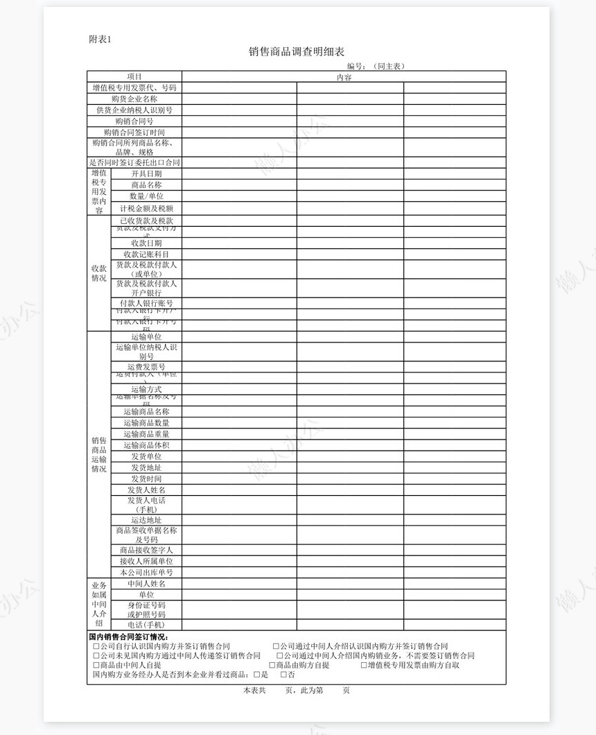 供货企业自查表