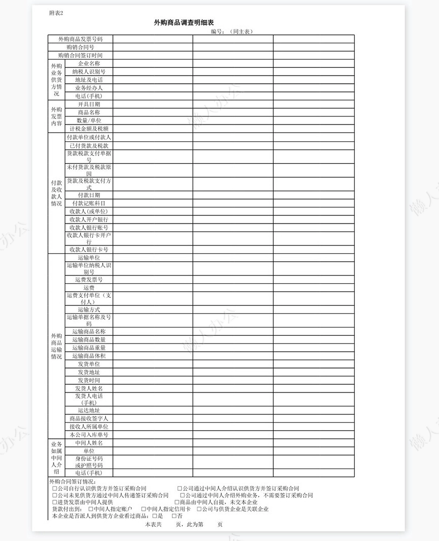 供货企业自查表