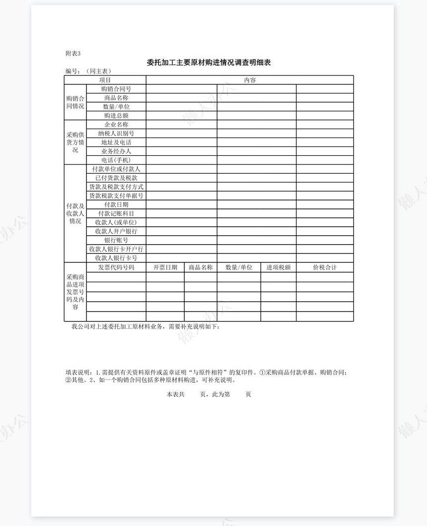 供货企业自查表
