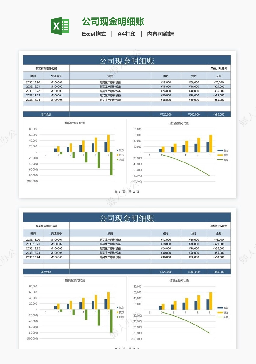 公司现金明细账