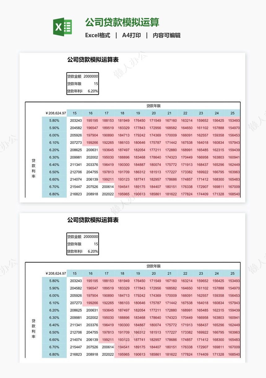 公司贷款模拟运算