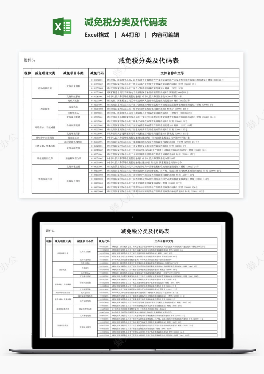 减免税分类及代码表