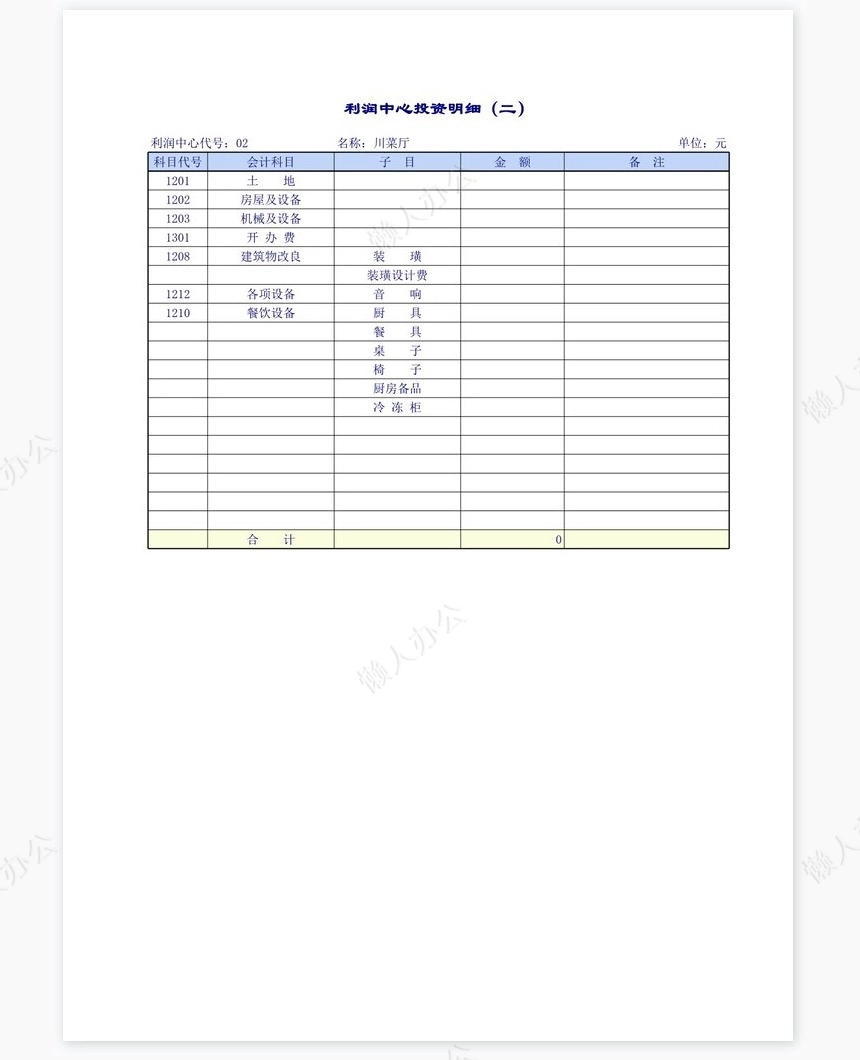 利润中心投资明细