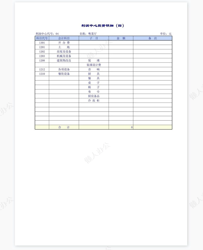 利润中心投资明细