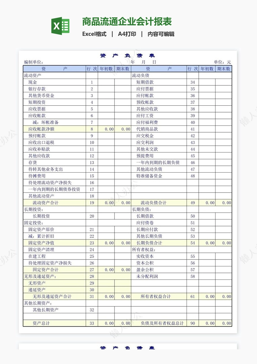 商品流通企业会计报表