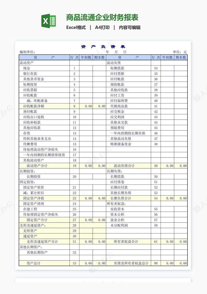 商品流通企业财务报表