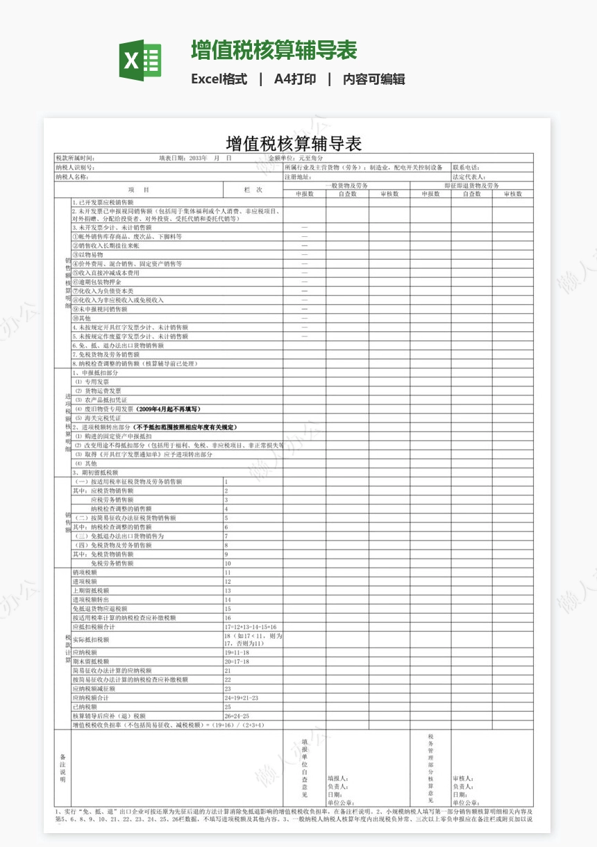 增值税核算辅导表