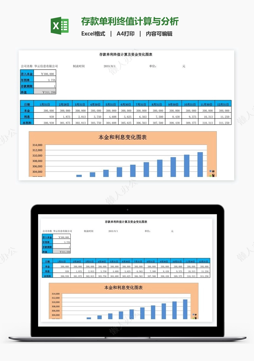 存款单利终值计算与分析
