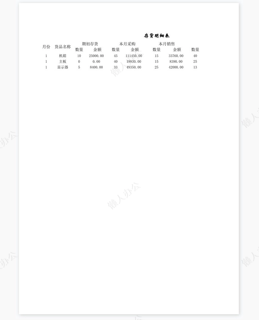 存货明细表