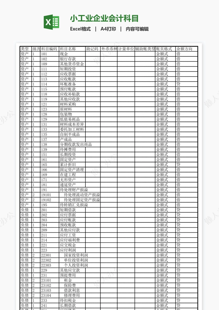 小工业企业会计科目