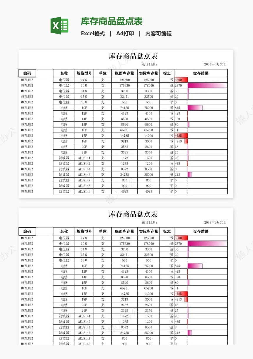库存商品盘点表