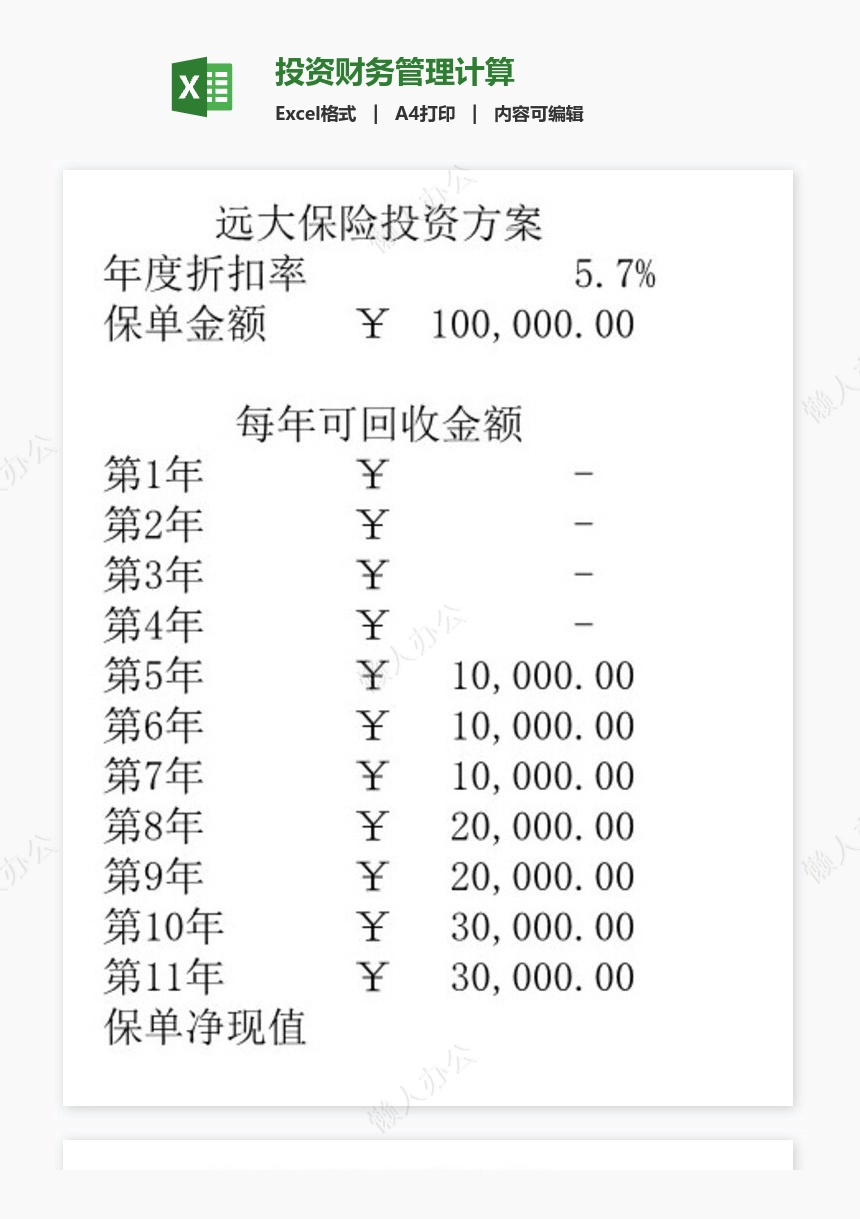 投资财务管理计算