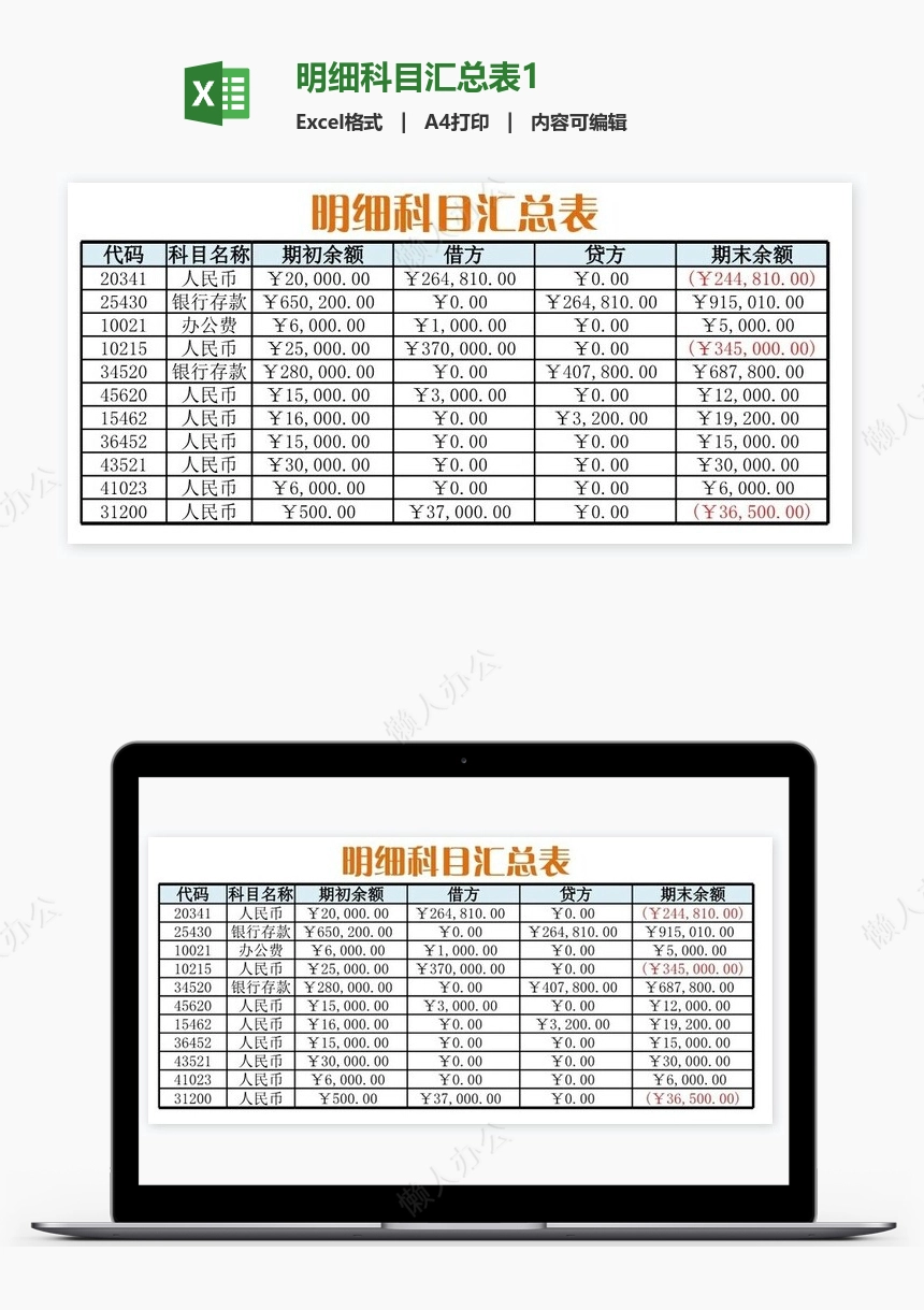 明细科目汇总表1