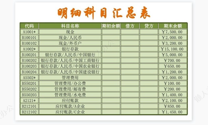 明细科目汇总表2