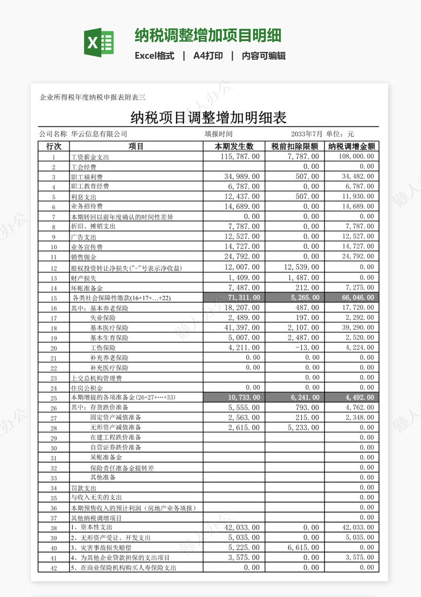 纳税调整增加项目明细