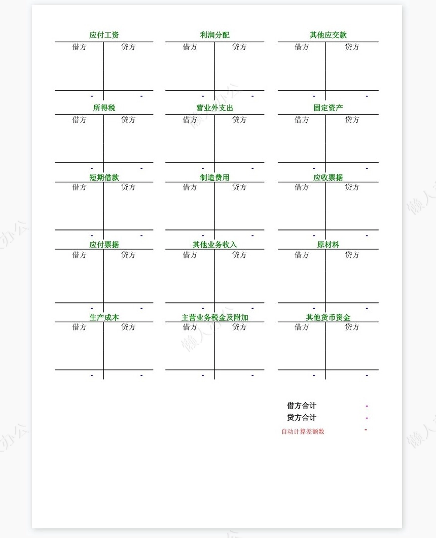自动计算丁字账、余额表及财务报表