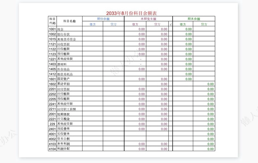 自动计算丁字账、余额表及财务报表