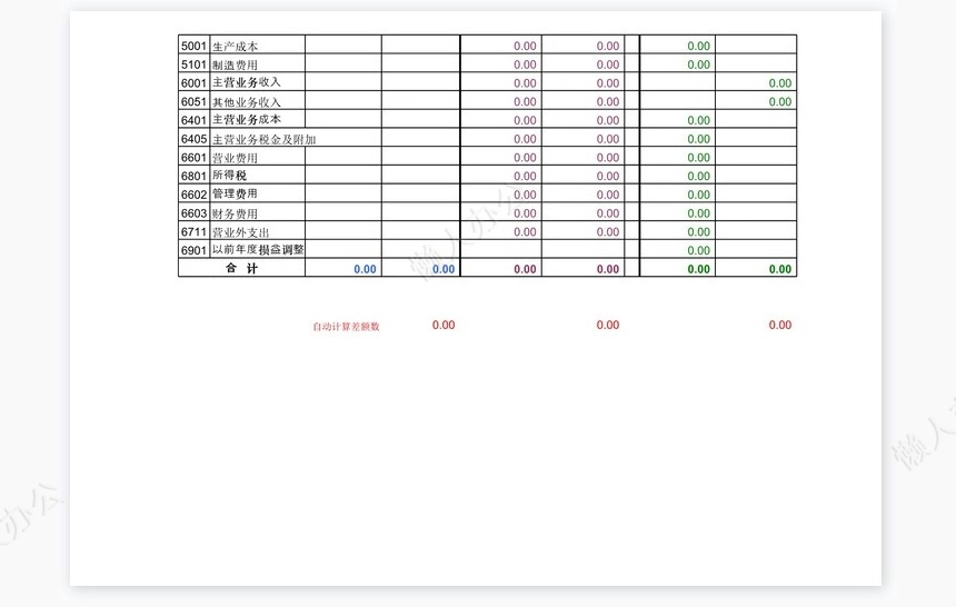 自动计算丁字账、余额表及财务报表
