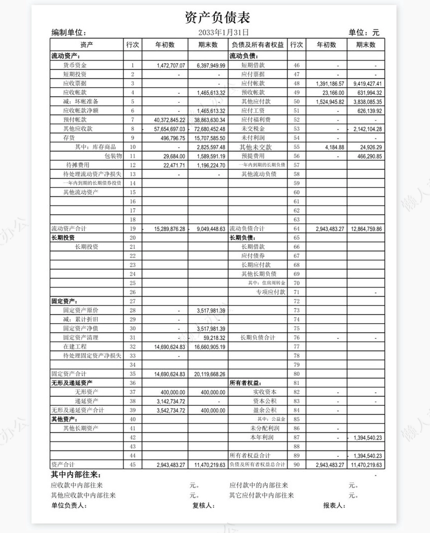 融合会计业务检查三大财务报表自动生成