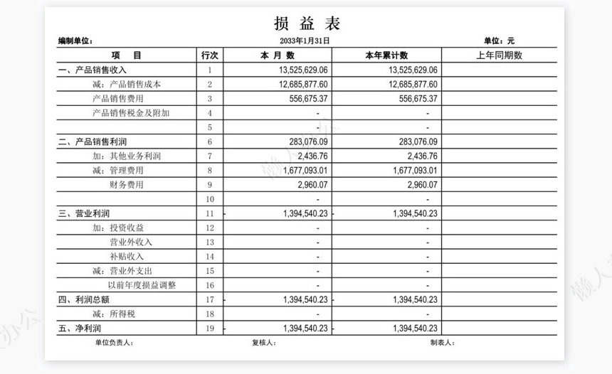 融合会计业务检查三大财务报表自动生成