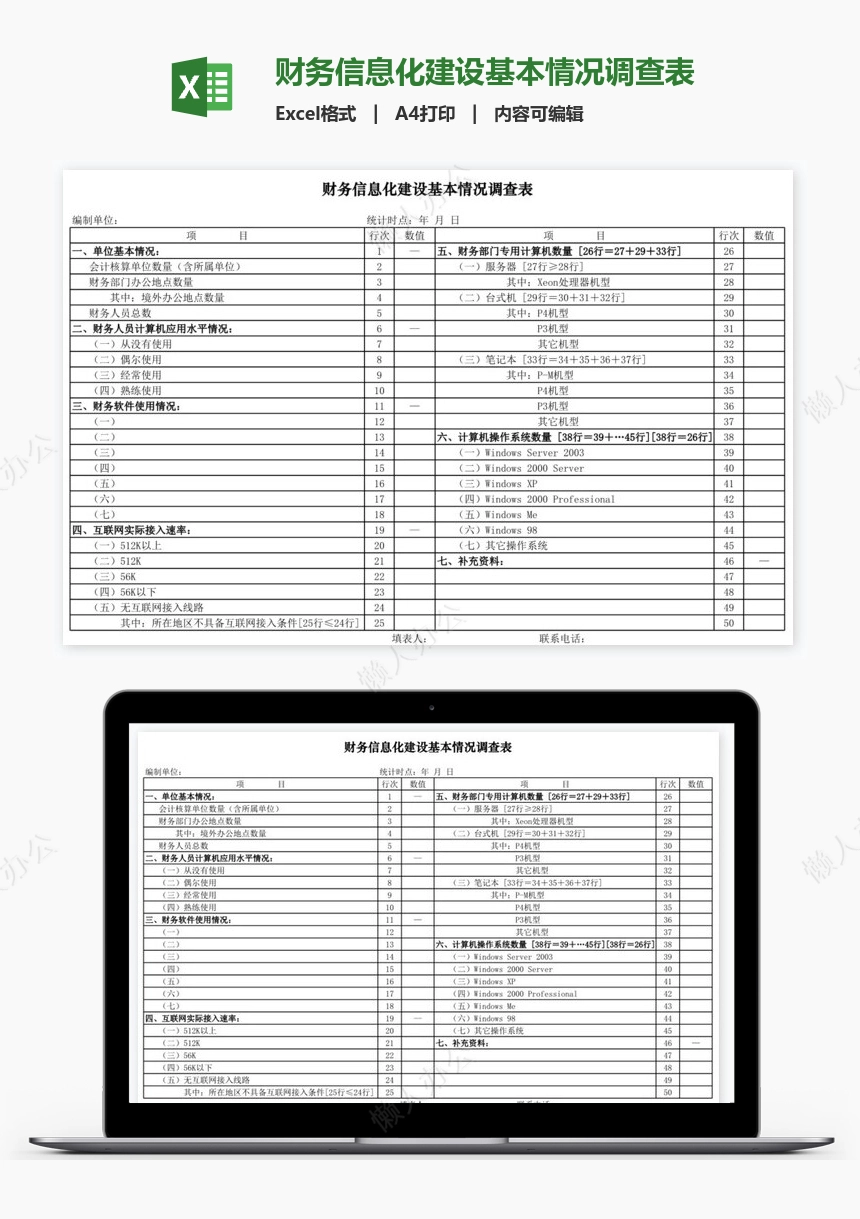 财务信息化建设基本情况调查表