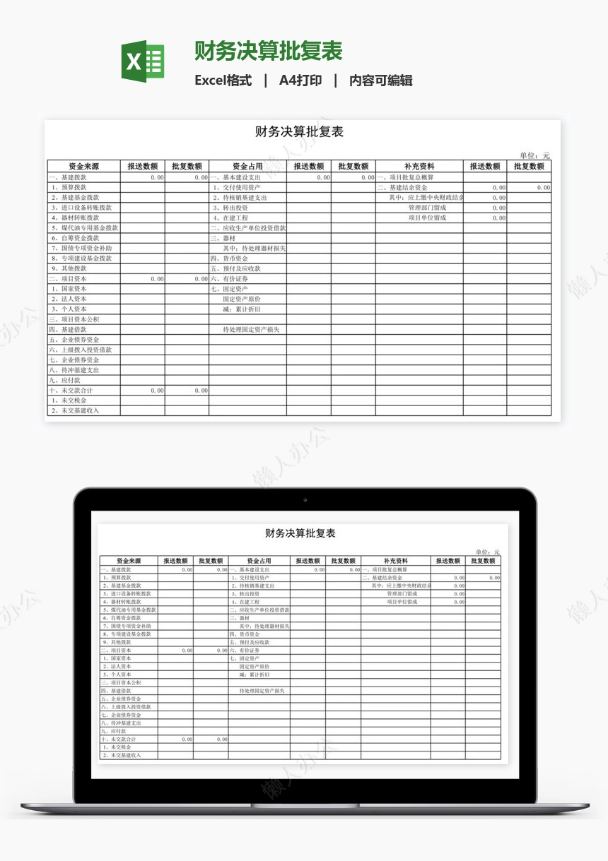 财务决算批复表