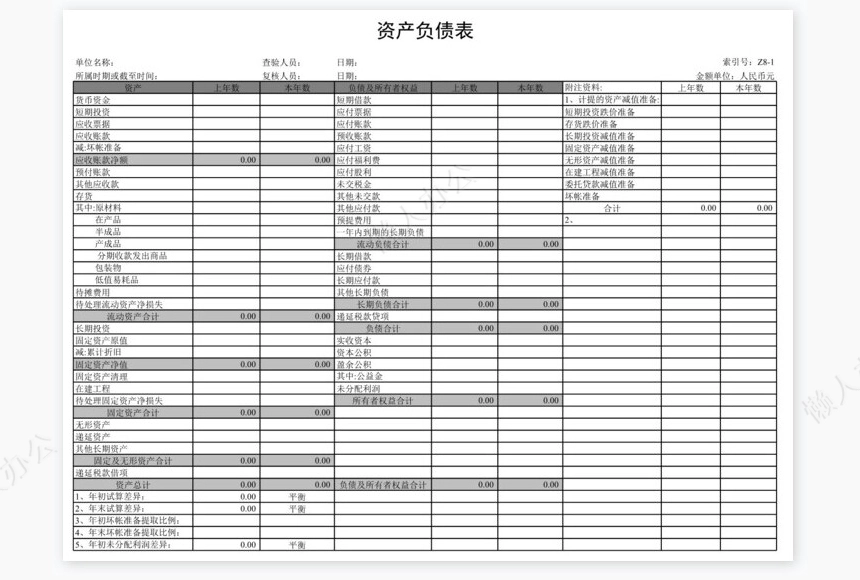 财务分析报表表