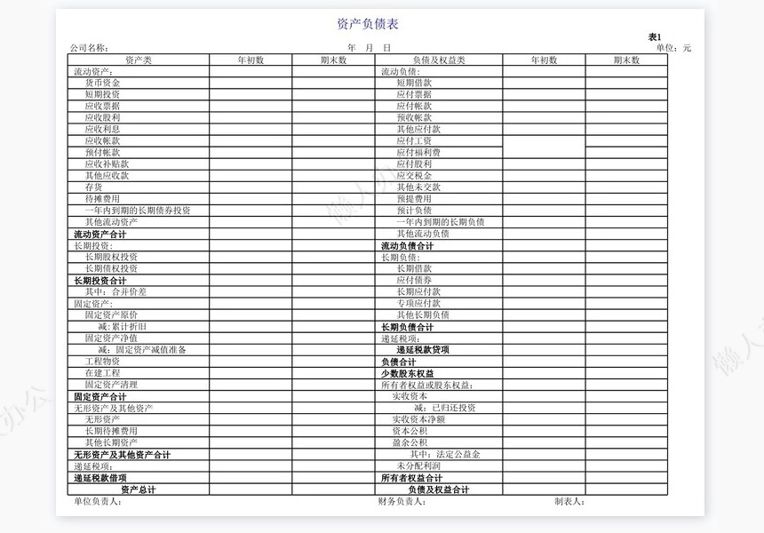 财务报表模板全套(excel)
