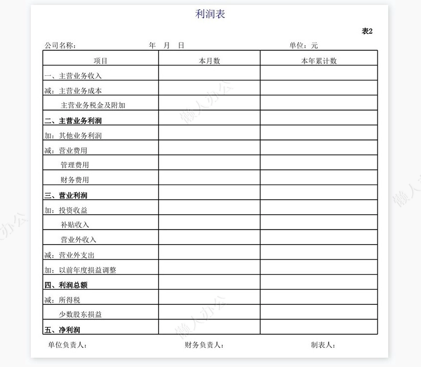 财务报表模板全套(excel)