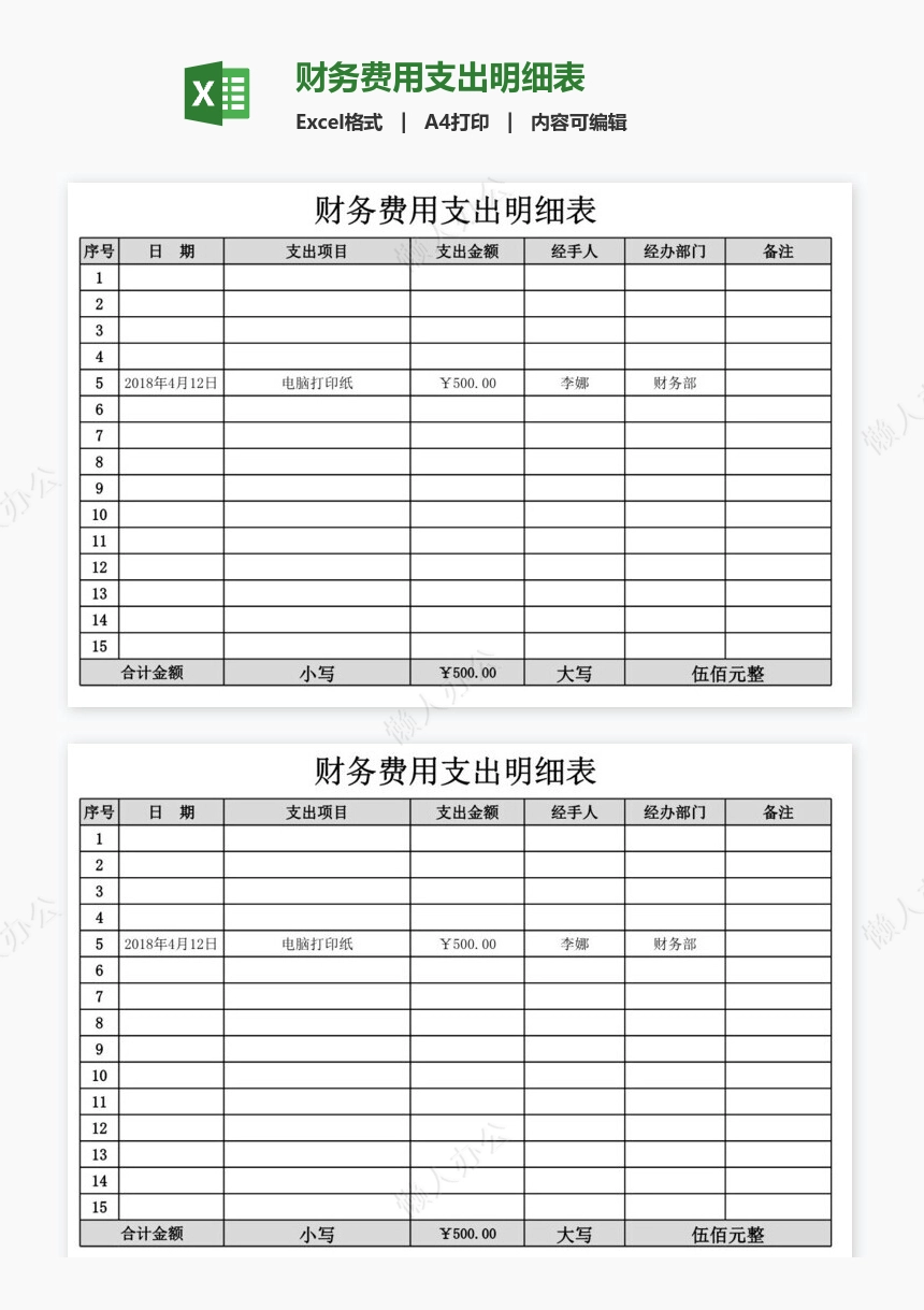 财务费用支出明细表