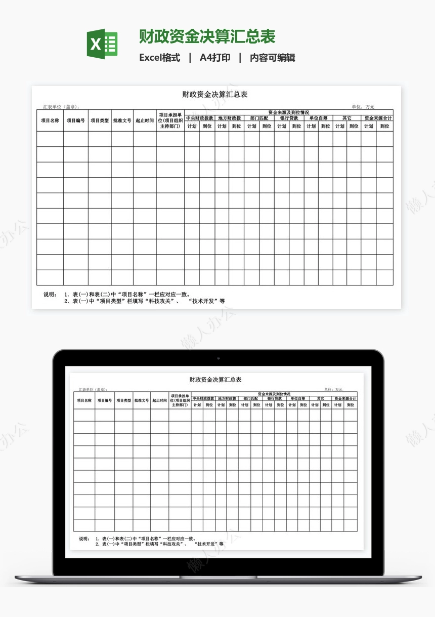 财政资金决算汇总表