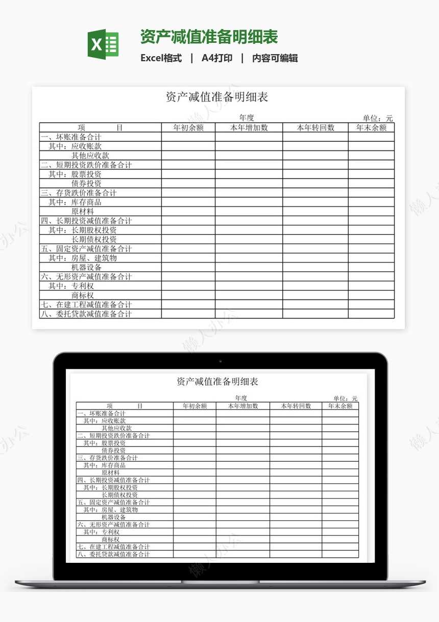 资产减值准备明细表