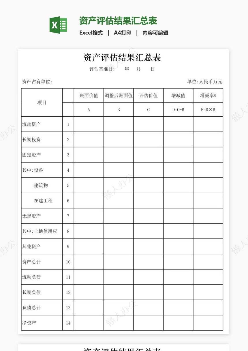 资产评估结果汇总表