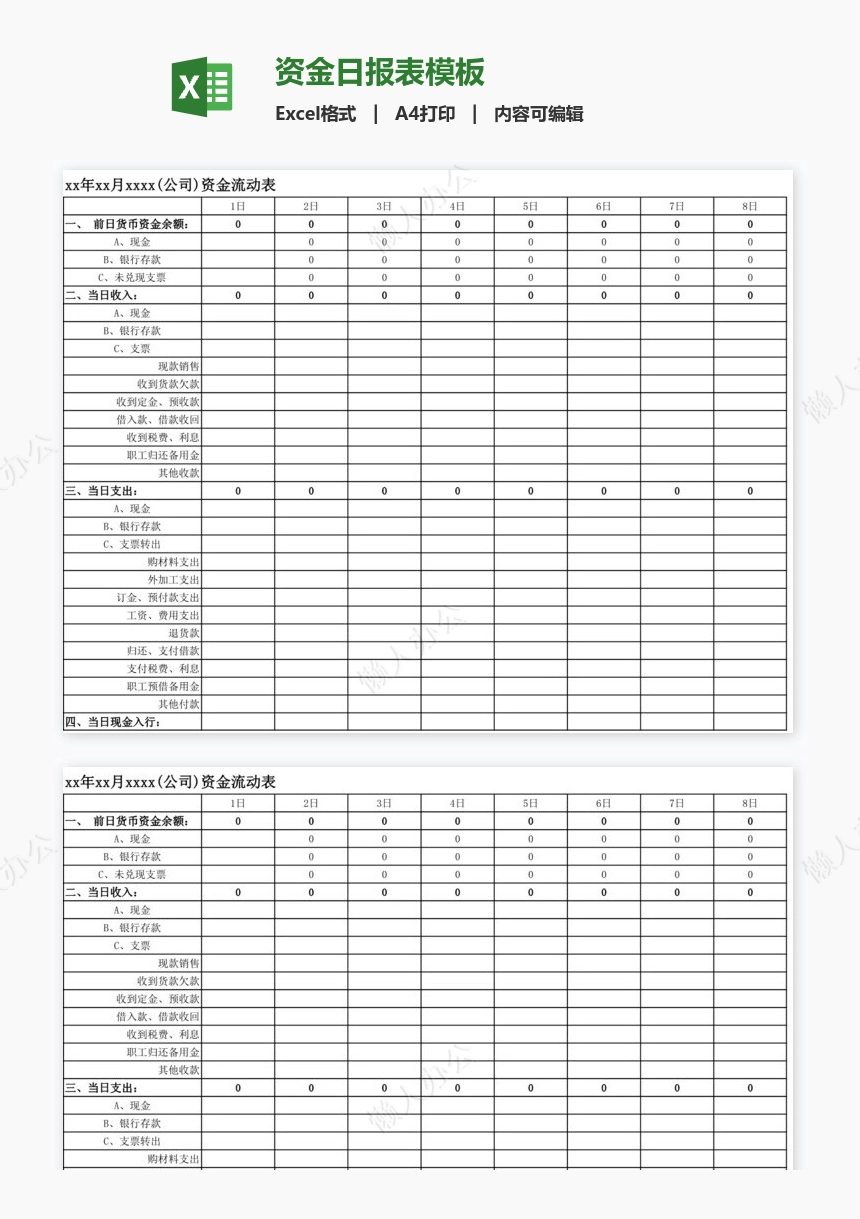 资金日报表模板