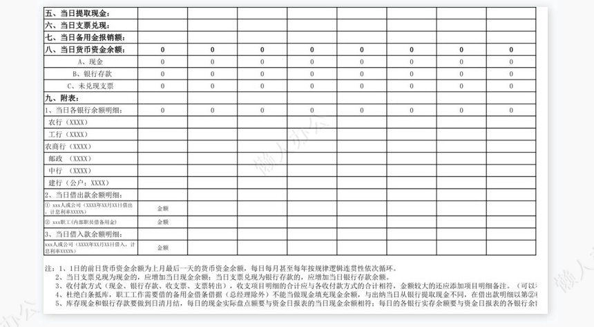 资金日报表模板
