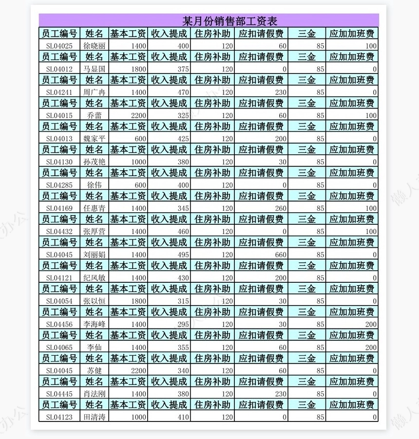 销售部员工资料表1