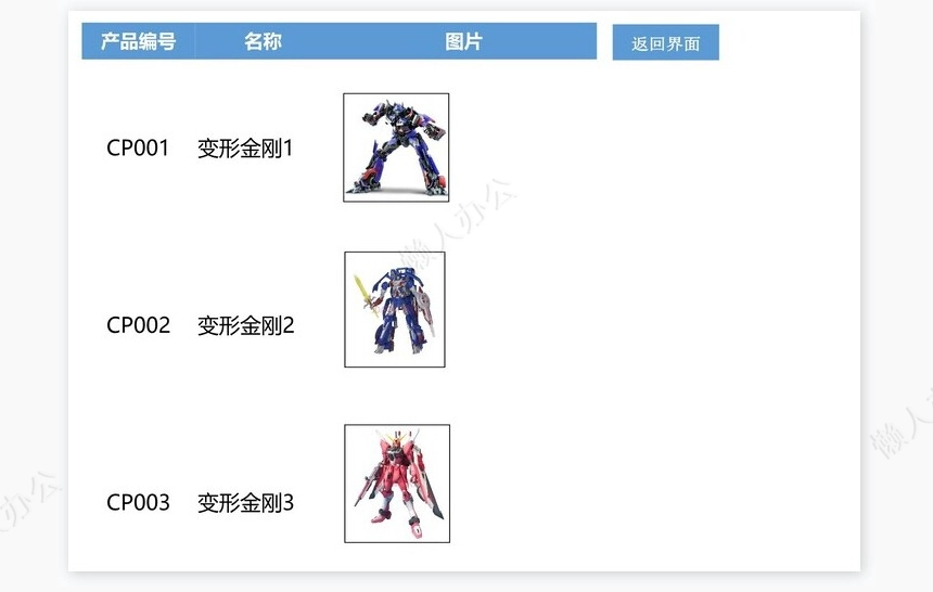预算计划与执行分析系统