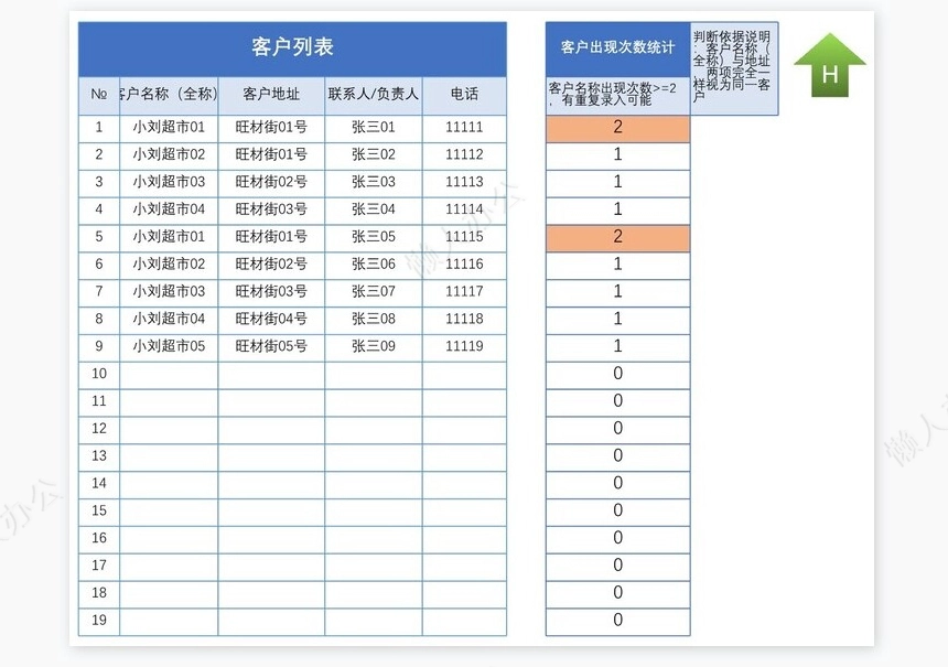 客户合同信息管理系统