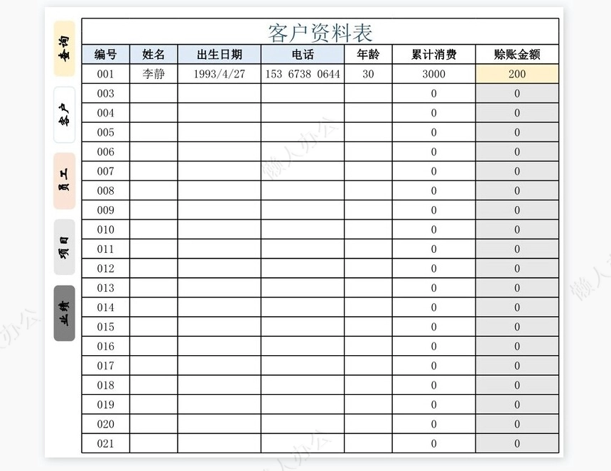 某店消费信息管理系统