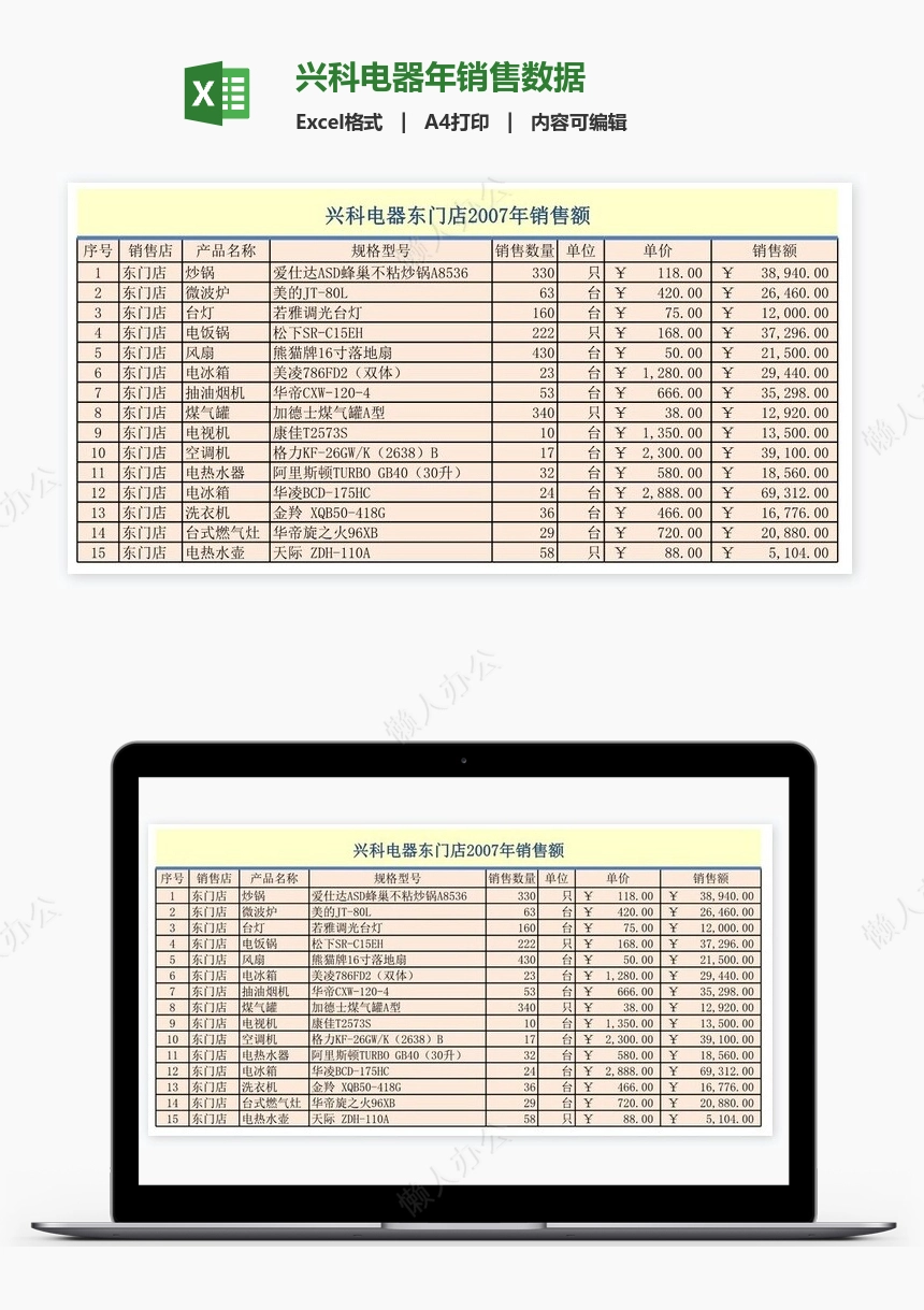 兴科电器年销售数据