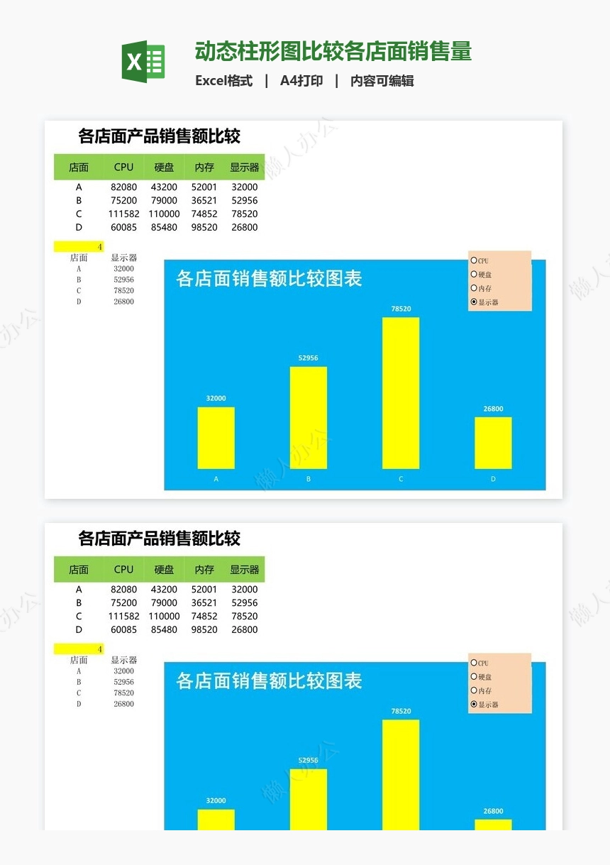 动态柱形图比较各店面销售量